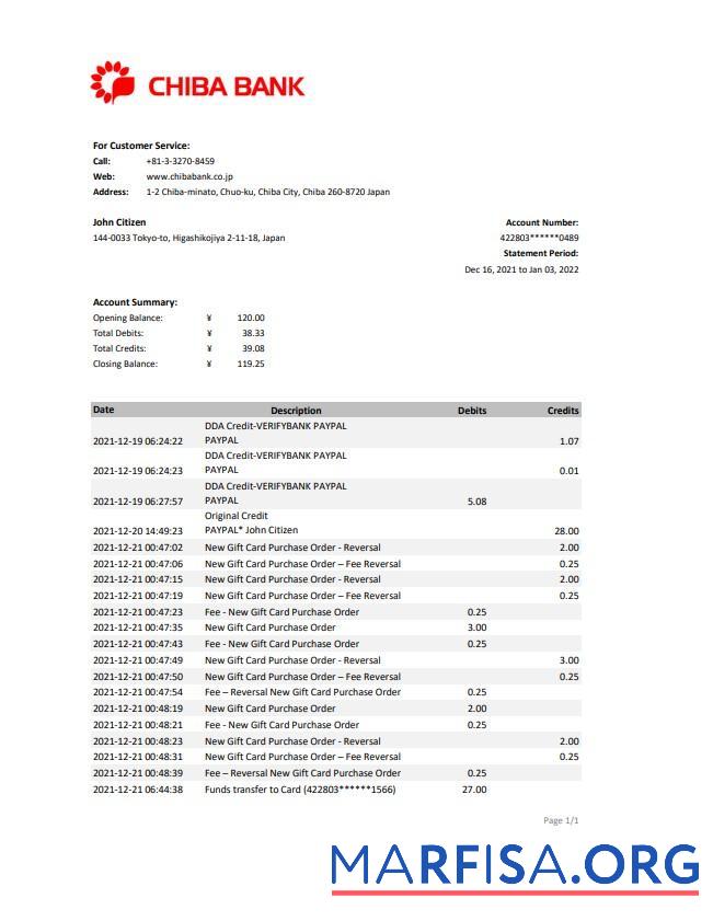 Downloadable Japan Chiba bank statement excel template